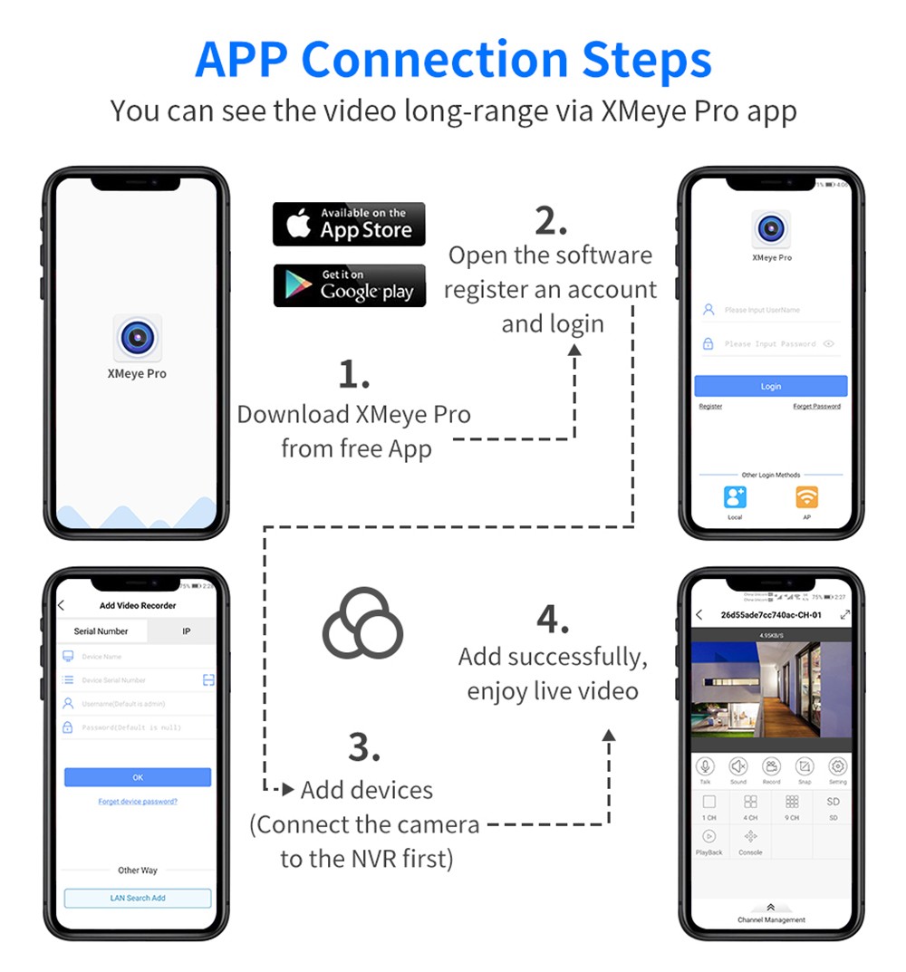 Hiseeu 5MP H.265 8CH POE Security Surveillance Camera System Kit Set AI Face Detection Audio Record IP Home 19 Hiseeu 5MP H.265 8CH POE Security Surveillance Camera System Kit Set AI Face Detection Audio Record IP Home