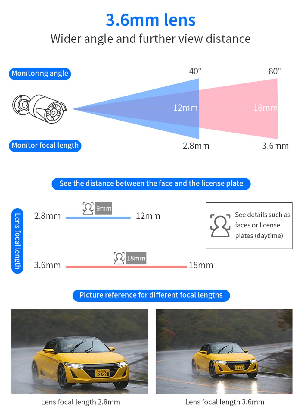 Hiseeu 5MP H.265 8CH POE Security Surveillance Camera System Kit Set AI Face Detection Audio Record IP Home
