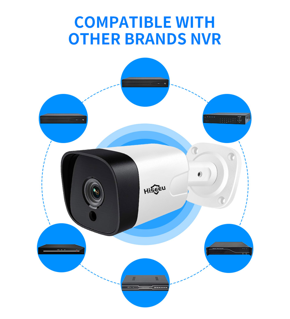 Hiseeu 5MP Surveillance POE IP Camera Two Way Audio Outdoor Waterproof Security CCTV for POE Video Recorder NVR