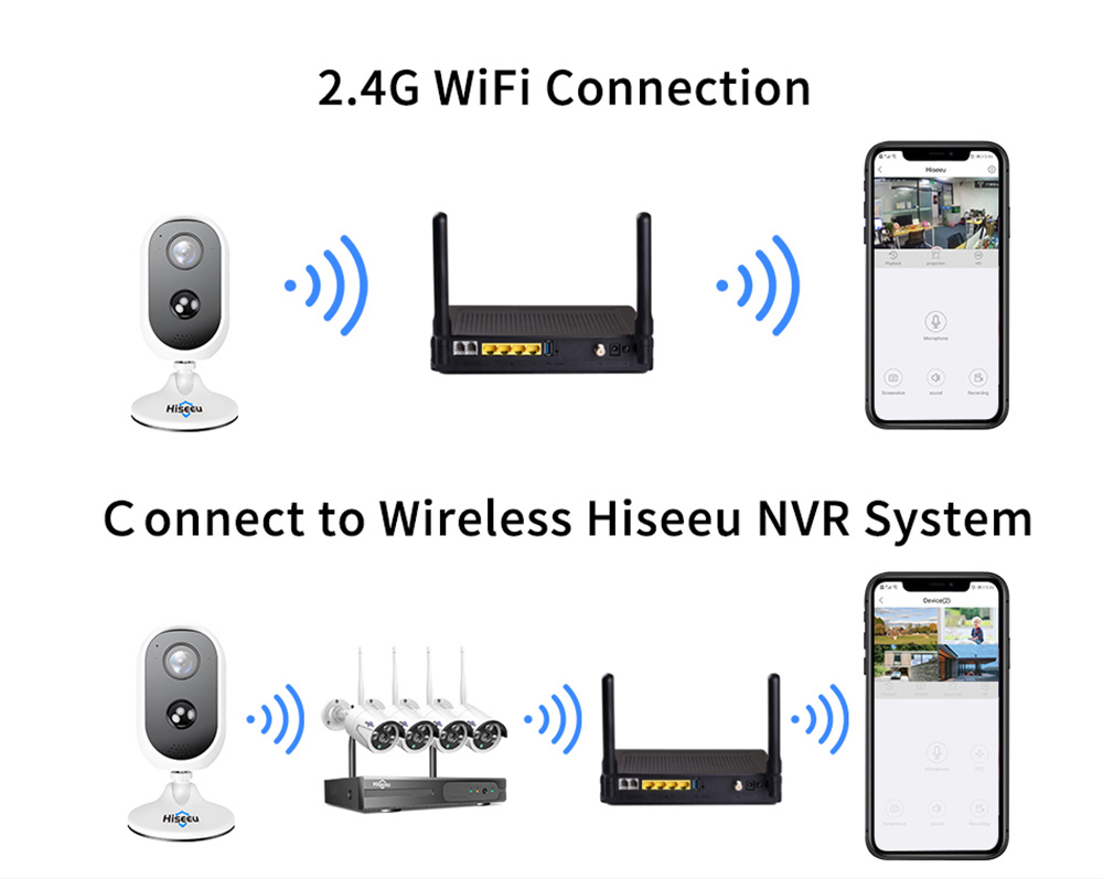 Hiseeu C30 1536P 3MP Wireless Battery IP Camera Rechargeable 2 Way Audio Outdoor Weatherproof Security Wifi solar