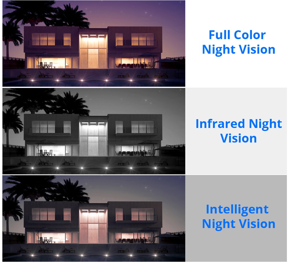 Hiseeu WHD812B 2MP Speed Dome Wireless WIFI Camera 2MP Outdoor 5x Digital Zoom PTZ IP Camera with 32G SD Card