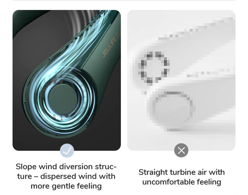 JISULIFE F12 Mini Neck Fan Portable Bladeless USB Rechargeable Mute Sports Fans for Outdoor Ventilador Portatil Abanicos