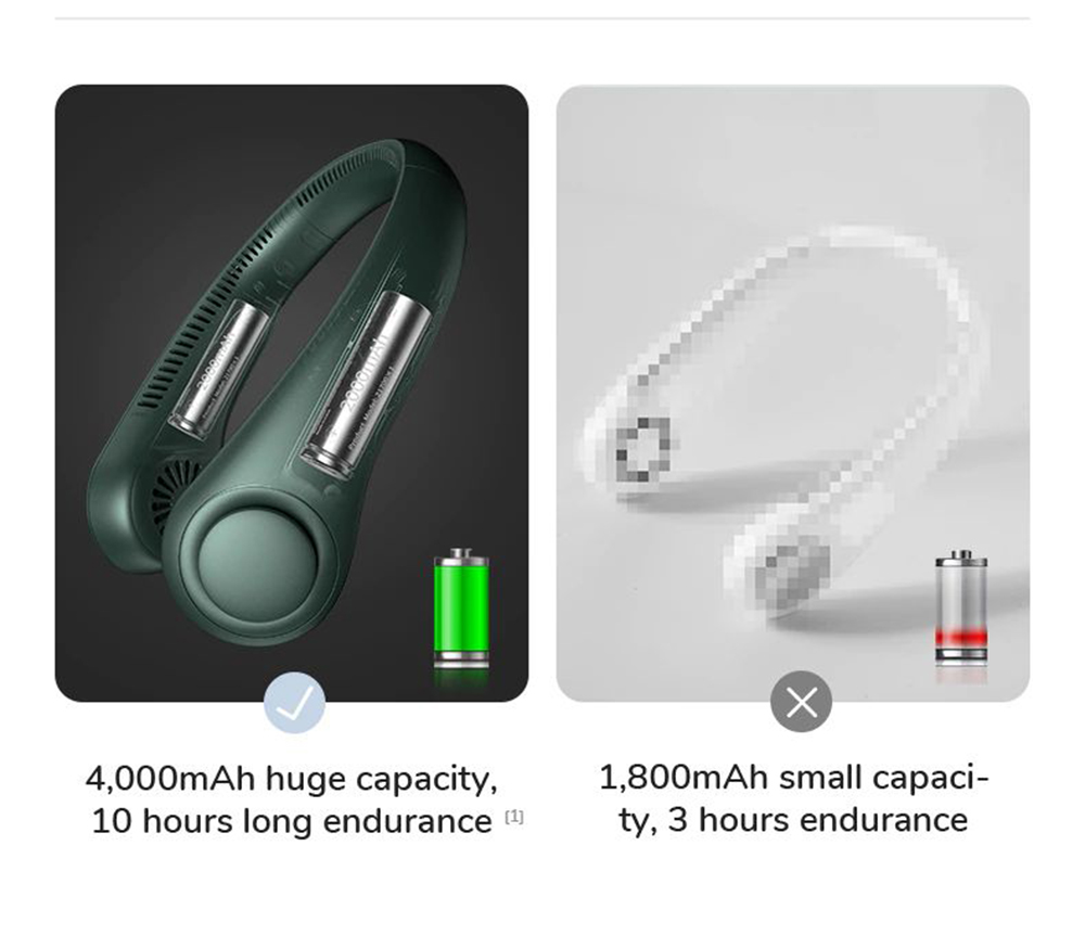 JISULIFE F12 Mini Neck Fan Portable Bladeless USB Rechargeable Mute Sports Fans for Outdoor Ventilador Portatil Abanicos