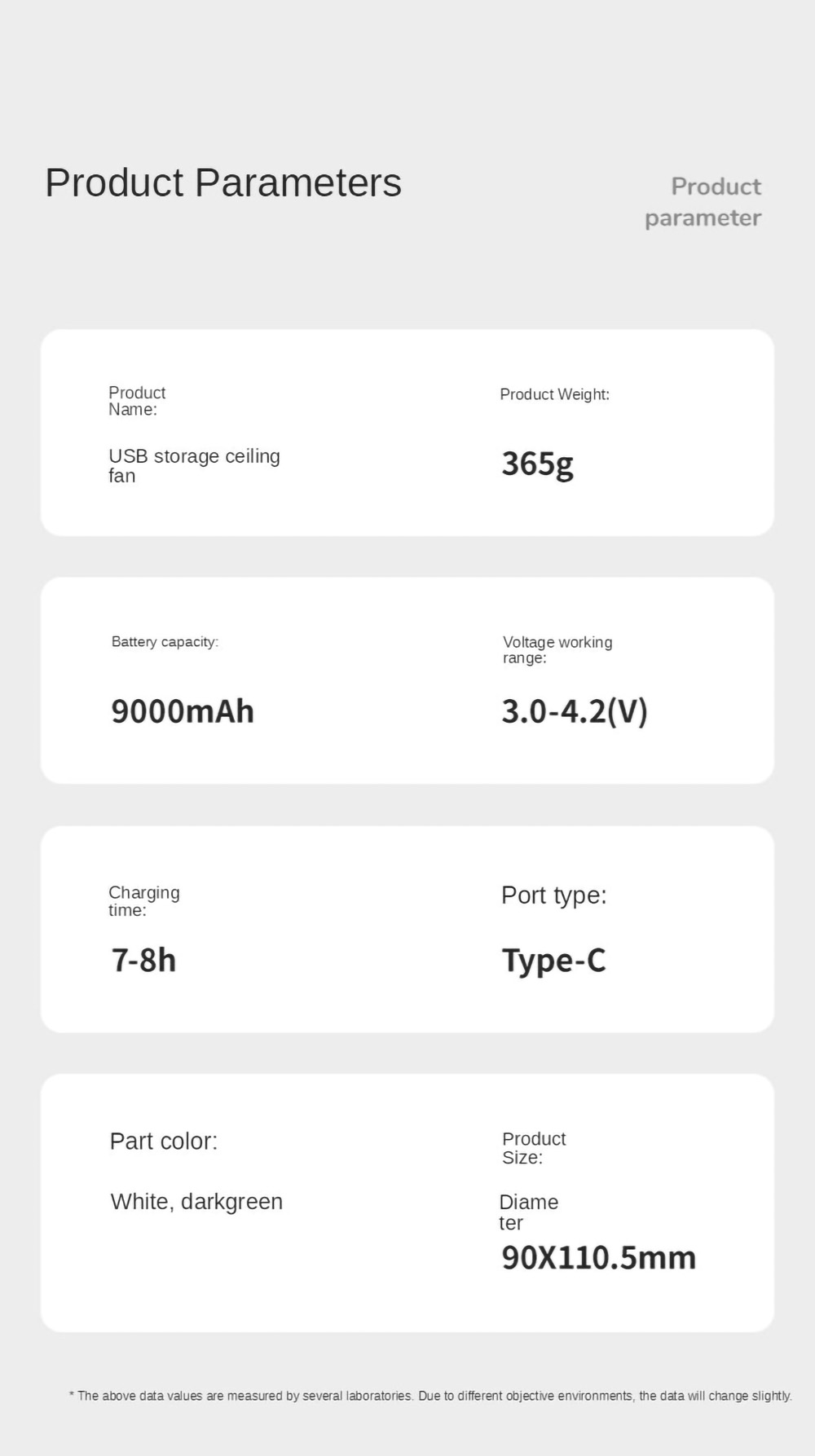 JISULIFE F16 Ceiling Fan USB Rechargeable Portable Household Electric Hanging Fans with Remote Control