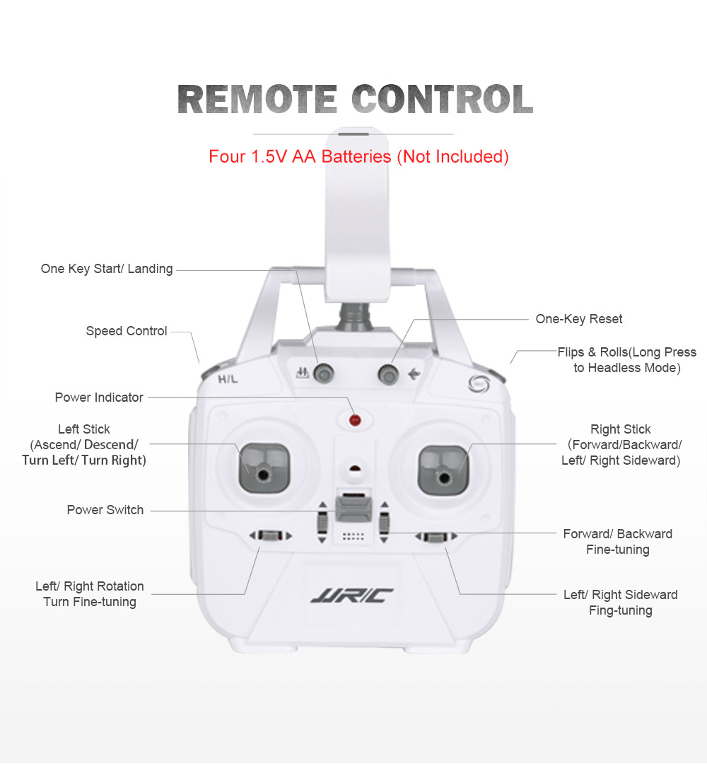 JJRC H68 RC Drone met 6K 720P HD Camera WiFi FPV Hoogte Hold Headless-modus 20 minuten Vliegtijd