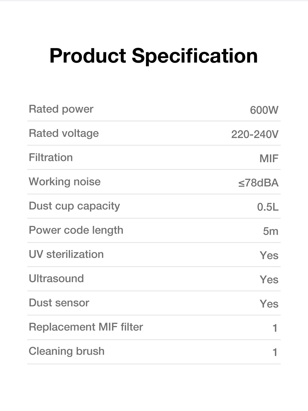 Jimmy BX6 ručný vysávač proti roztočom 600 W, 240 mm rozšírený sací otvor, UV lampa a ultrazvuková technológia - modrý