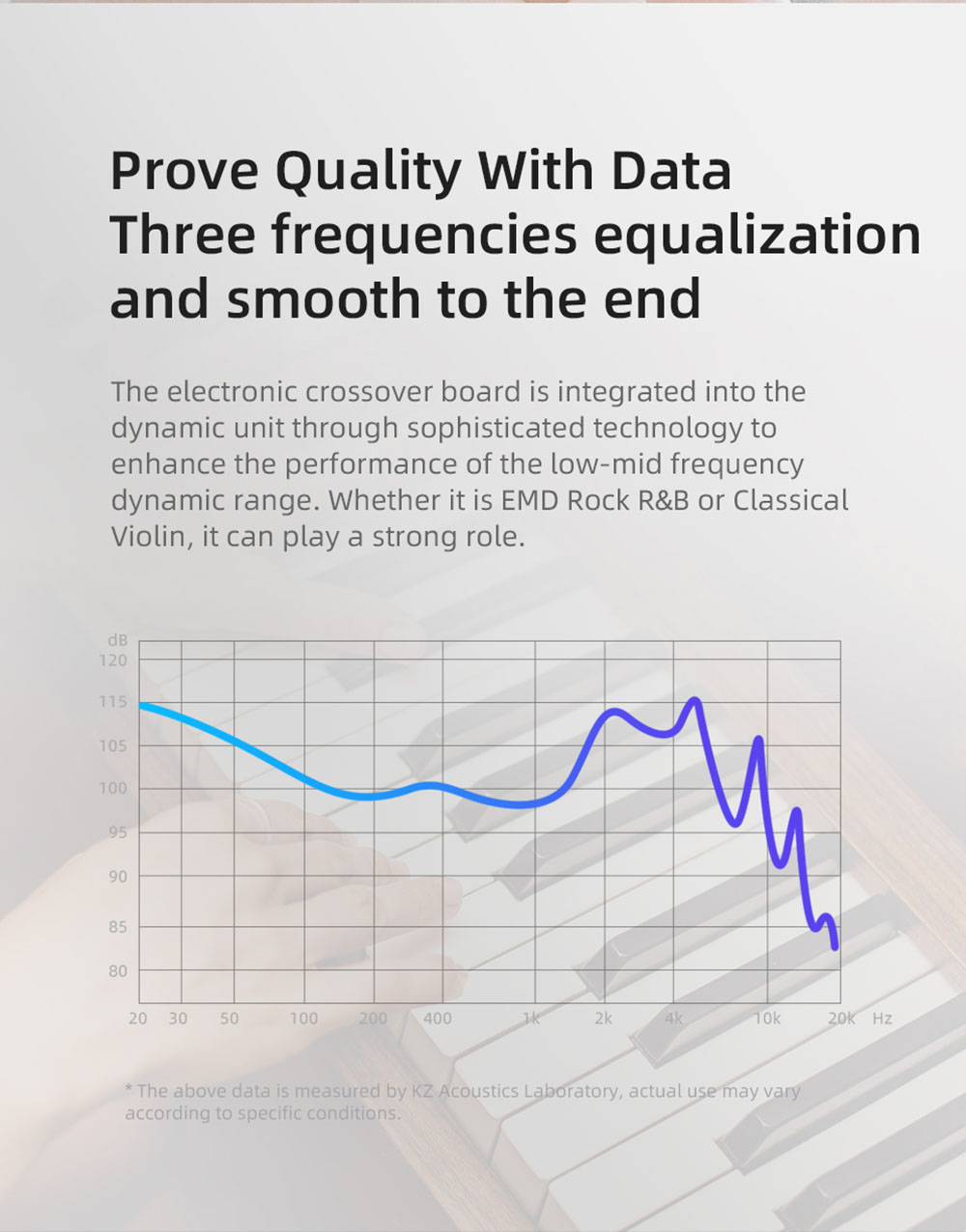 KZ EDX Pro In Ear Wired Earphones HiFi Bass Monitor Headset Noise Cancelling with Mic- Crystal