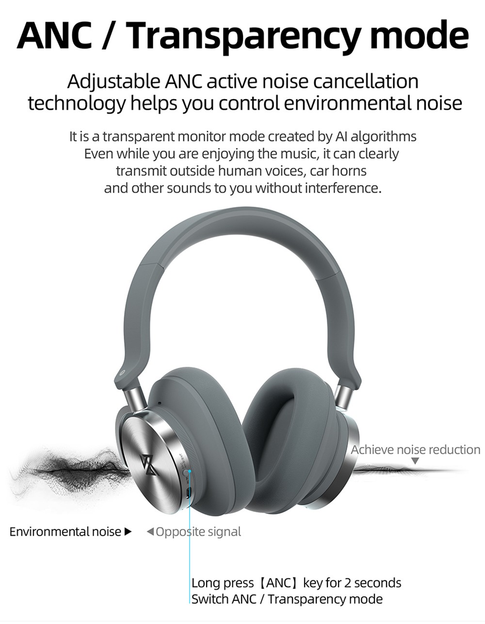 KZ T10 ANC Double-Fed Active Noise Cancellation Wireless Headphones Bluetooth 5.0 with Mic Music Headset - Silver