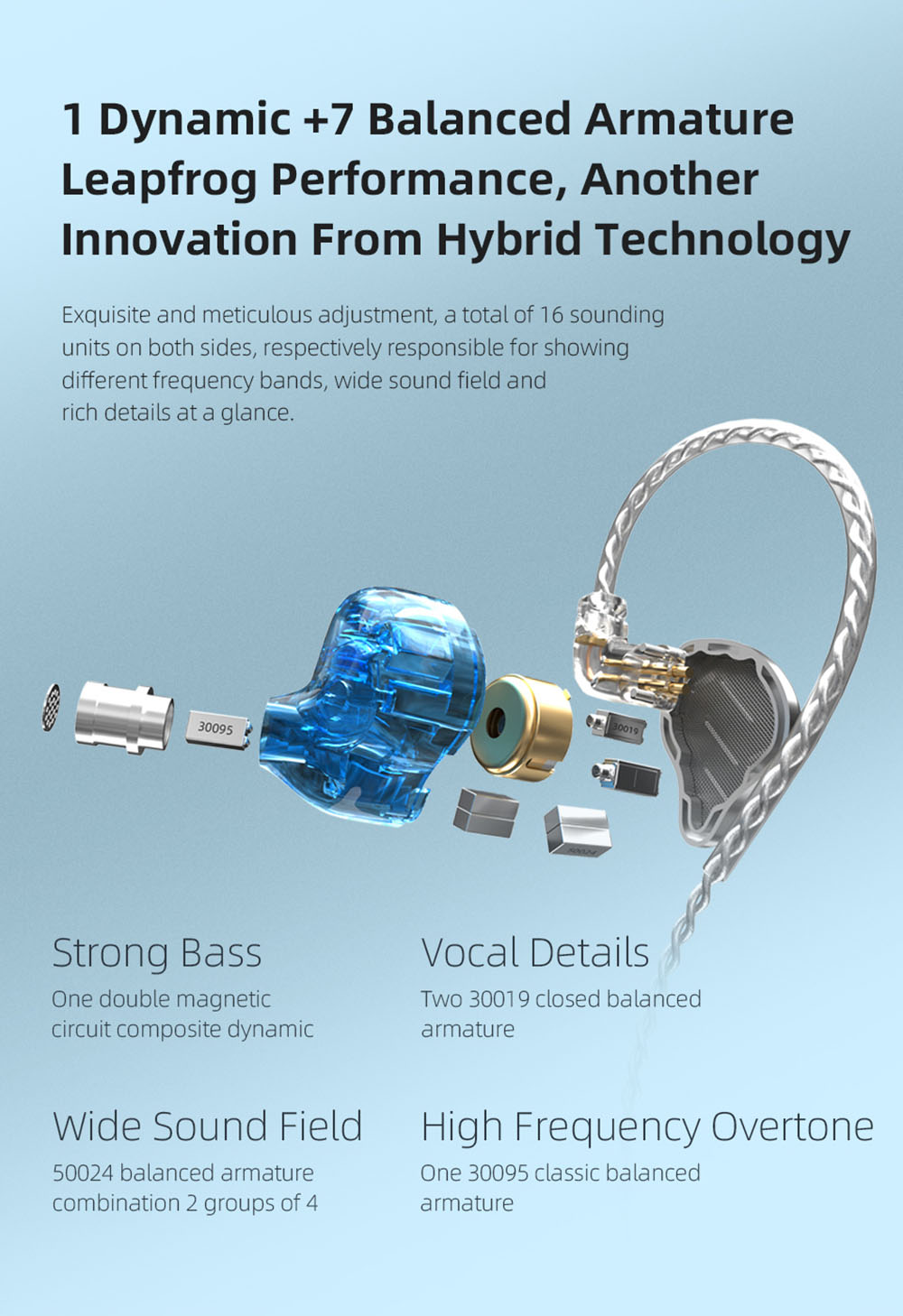 KZ ZAX In Ear Wired Earphones 1DD+7BA HiFi Bass Monitor Headset Hybrid technology Noise Cancelling with Mic- Silver