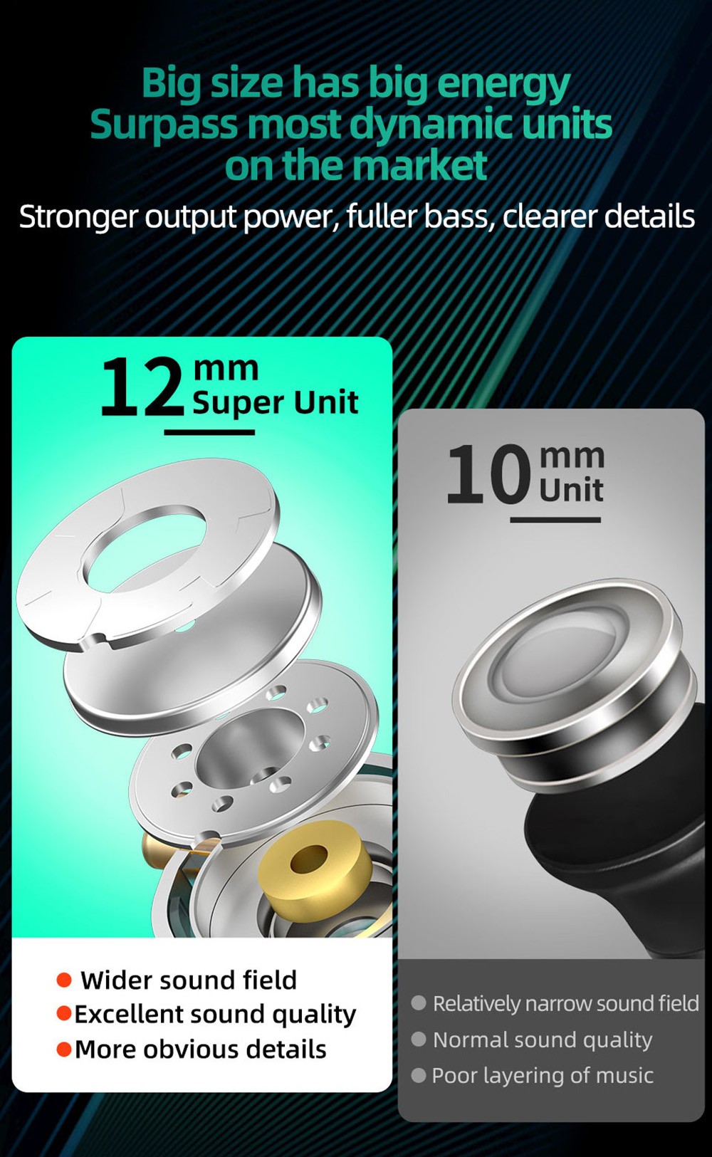 KZ ZES Electrostatic+Dynamic Wired HiFi Earphone Bass Earbuds In-Ear Monitor Noise Cancelling with Mic - Silver