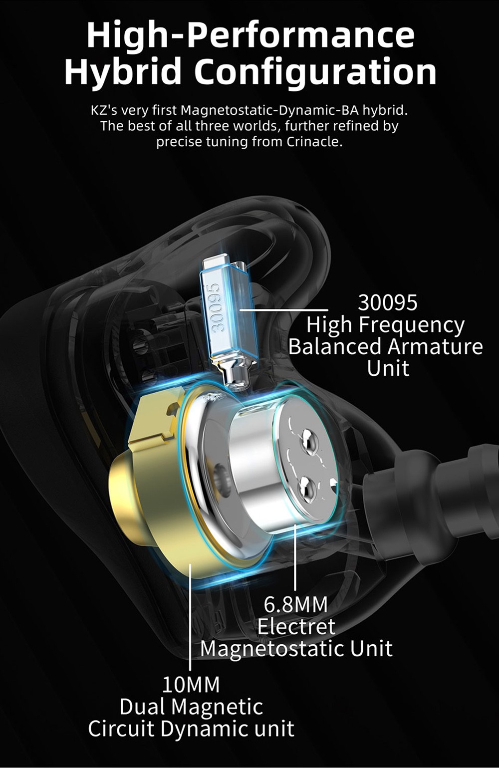 KZ ZEX Pro Wired Earphones In-Ear Electrostatic Dynamic&Balanced Detachable Cable Earphone Noise Cancelling - Pink