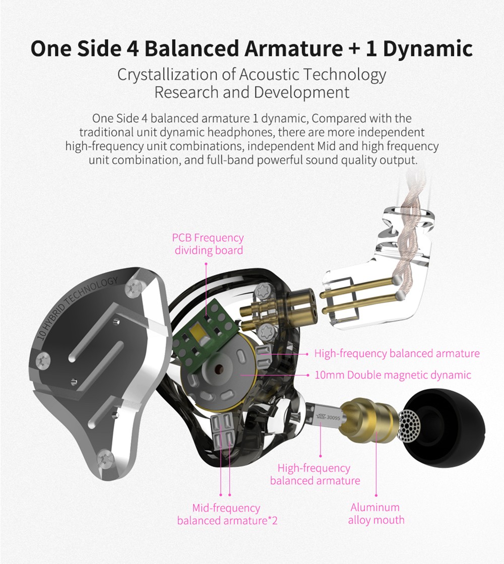 KZ ZS10 Pro Wired Earphone 4BA+1DD Hybrid Technology In-ear HiFi Bass Game Headset with Mic - Glittering Gold