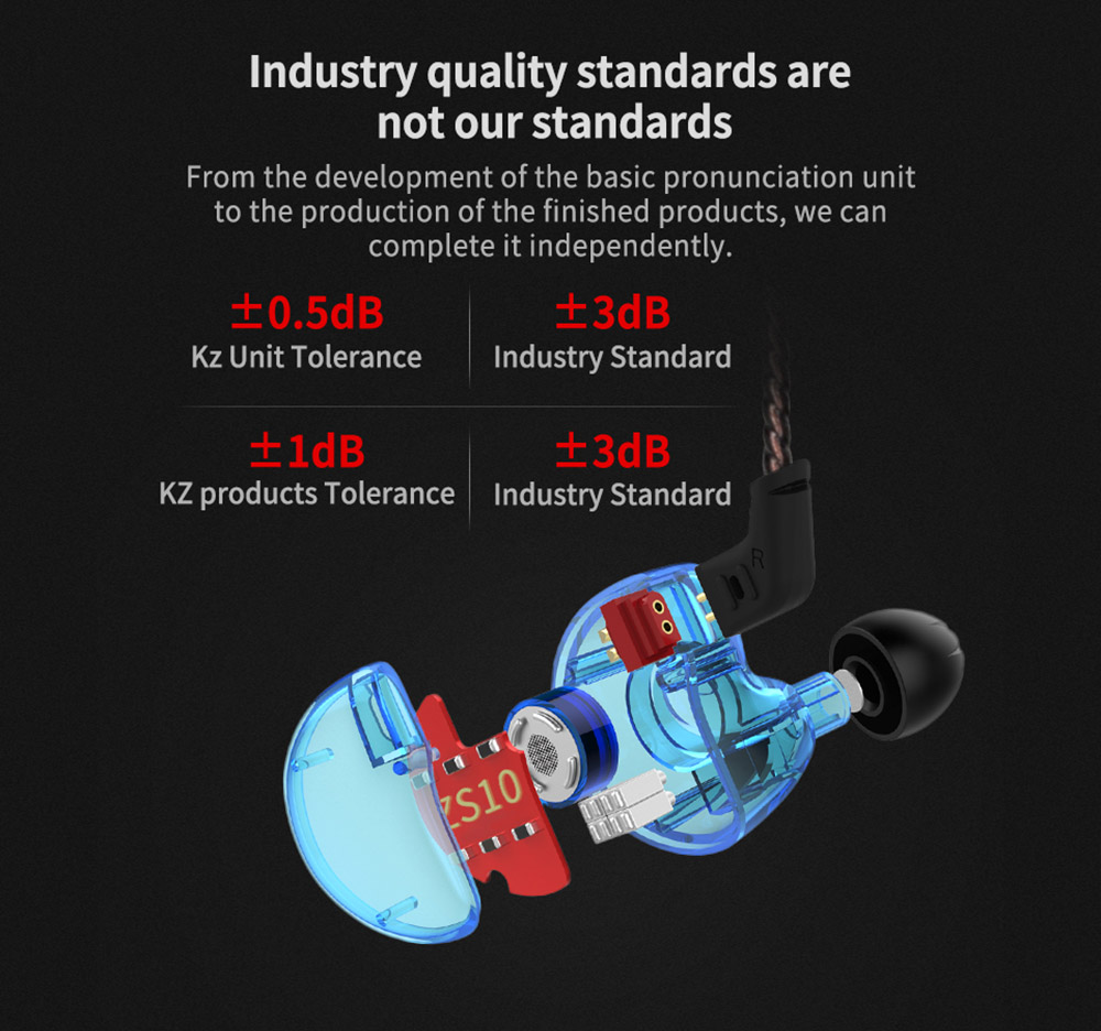 KZ ZS10 Wired Earphone 4BA+1DD Hybrid Technology In-ear HiFi Bass Game Headset - with Mic Black