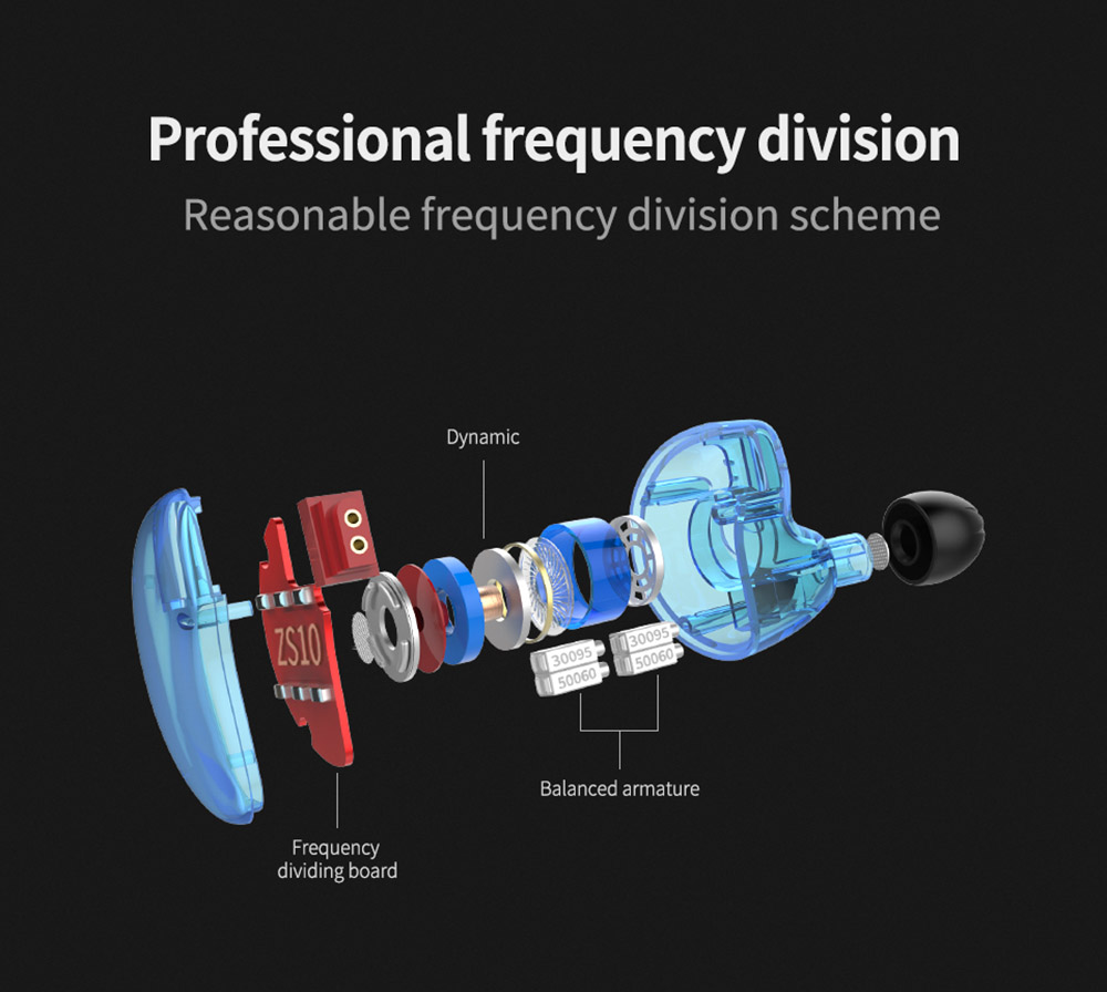 KZ ZS10 Wired Earphone 4BA+1DD Hybrid Technology In-ear HiFi Bass Game Headset -with Mic Red