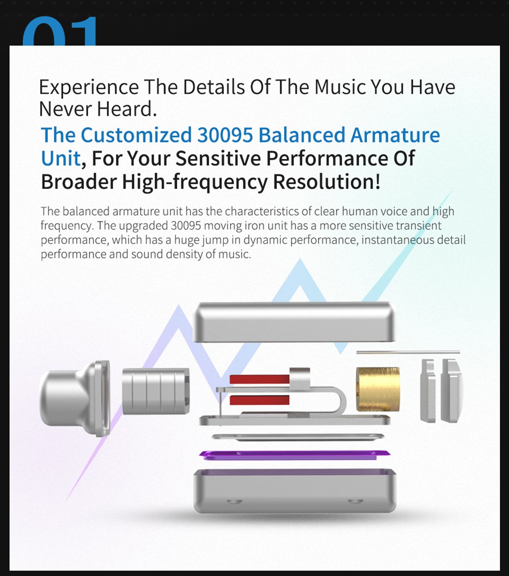 KZ ZSN Pro Wired Earphone Hybrid Technology In-ear HiFi Bass Earbuds With Mic - Grey 14 KZ ZSN Pro Wired Earphone Hybrid Technology In-ear HiFi Bass Earbuds with Mic - Grey