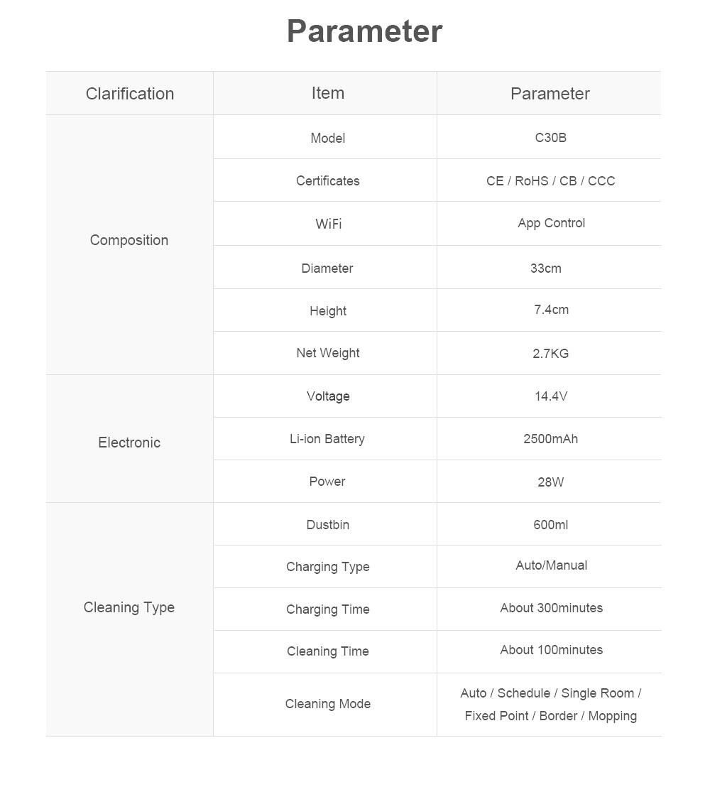 LIECTROUX C30B Robot Vacuum Cleaner 6000Pa Suction with AI Map Navigation Smart Partition WiFi App Electric Water Tank