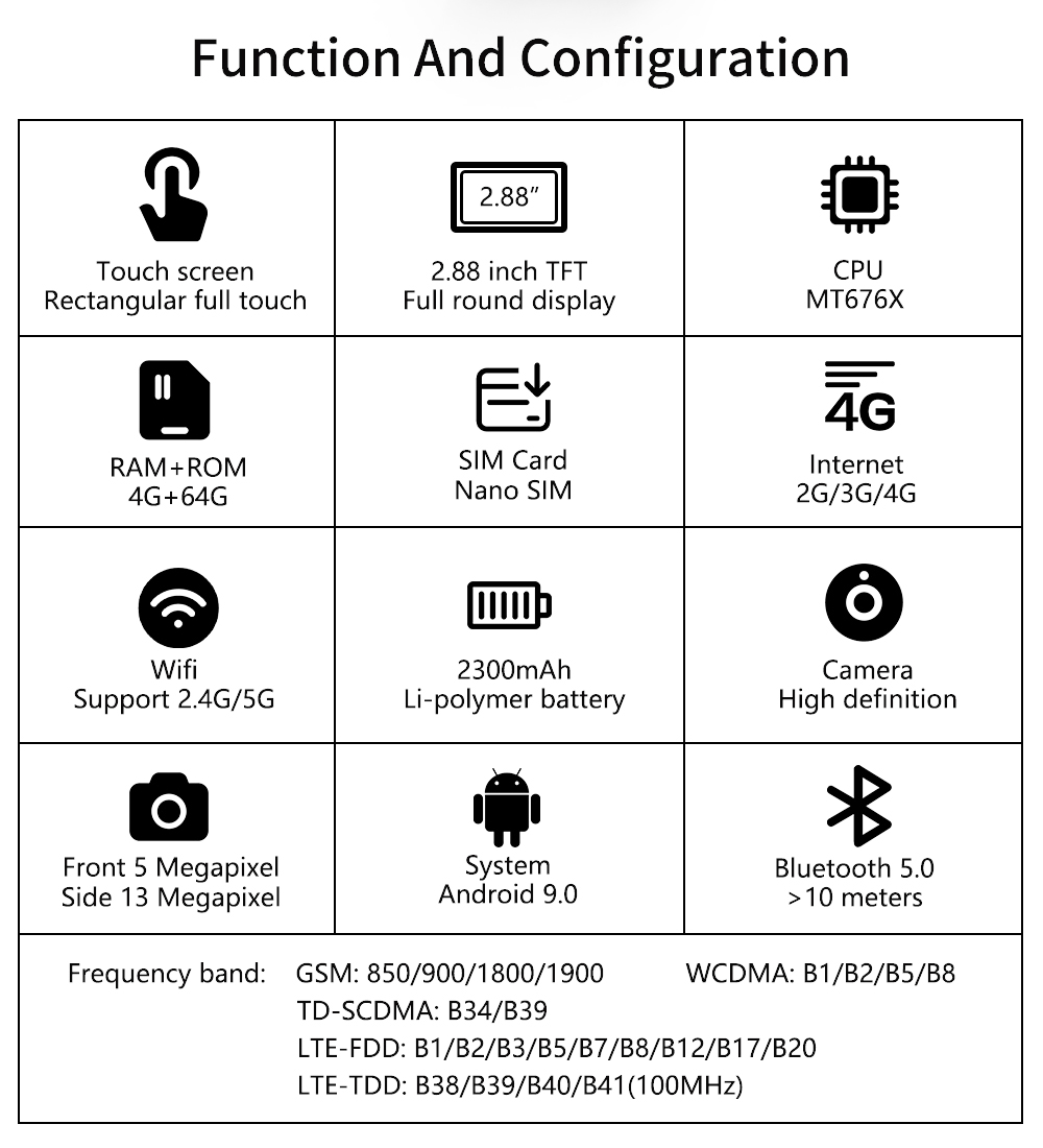 LOKMAT APPLLP MAX Android Watch Phone 4+64GB 2.88'' TFT Screen Dual Cameras WiFi GPS 4G Smartwatch - Silver