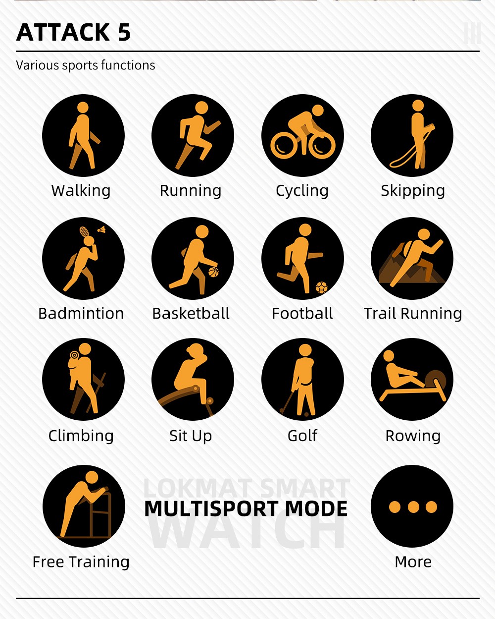 LOKMAT ATTACK 5 Smartwatch 1.32 Inch Full Touch Screen Heart Rate Monitor Blood Pressure Blood Oxygen Detection - Black