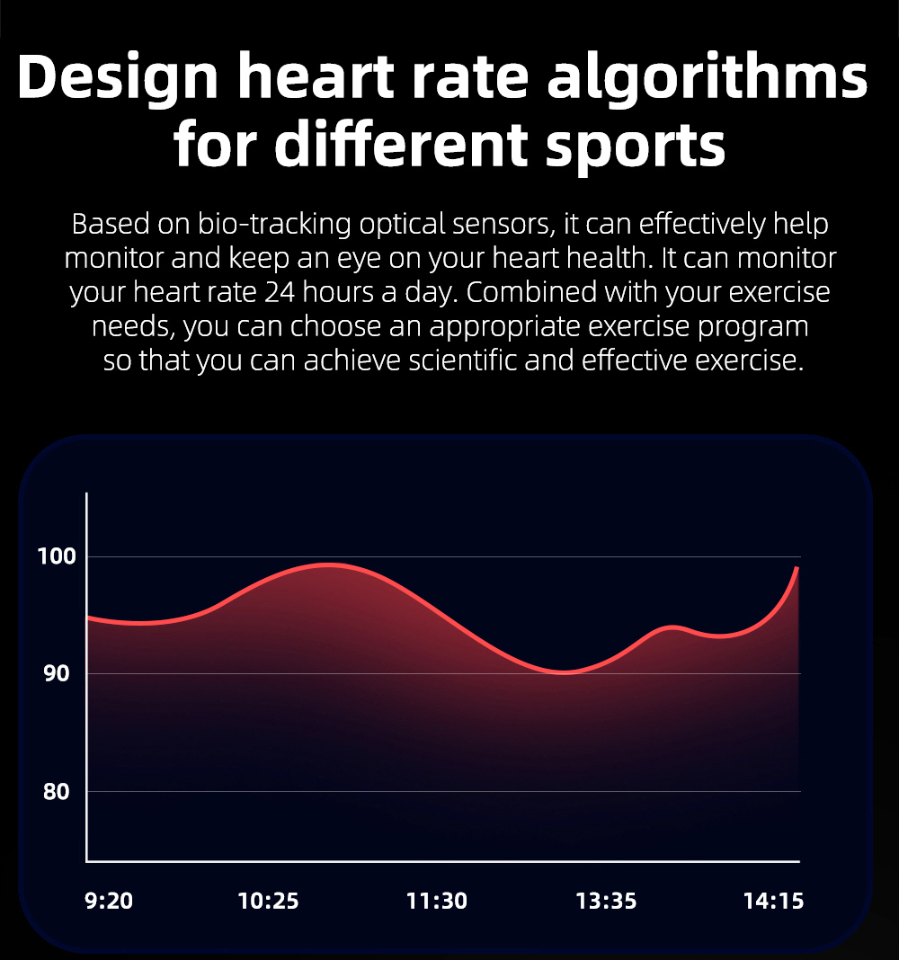 LOKMAT ATTACK 5 Smartwatch 1.32 Inch Full Touch Screen Heart Rate Monitor Blood Pressure Blood Oxygen Detection - Black