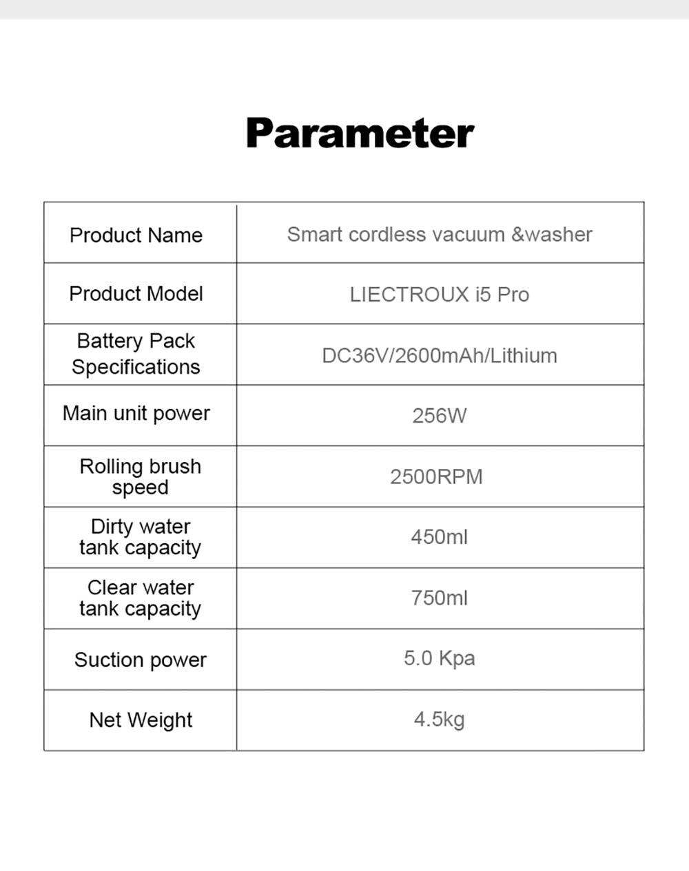 LIECTROUX i5 Pro Smart Handheld Cordless Wet Dry Vacuum Cleaner Lightweight Floor & Carpet Washer 5000pa Suction 35Mins Run Time UV Lamp Self-cleaning - Black