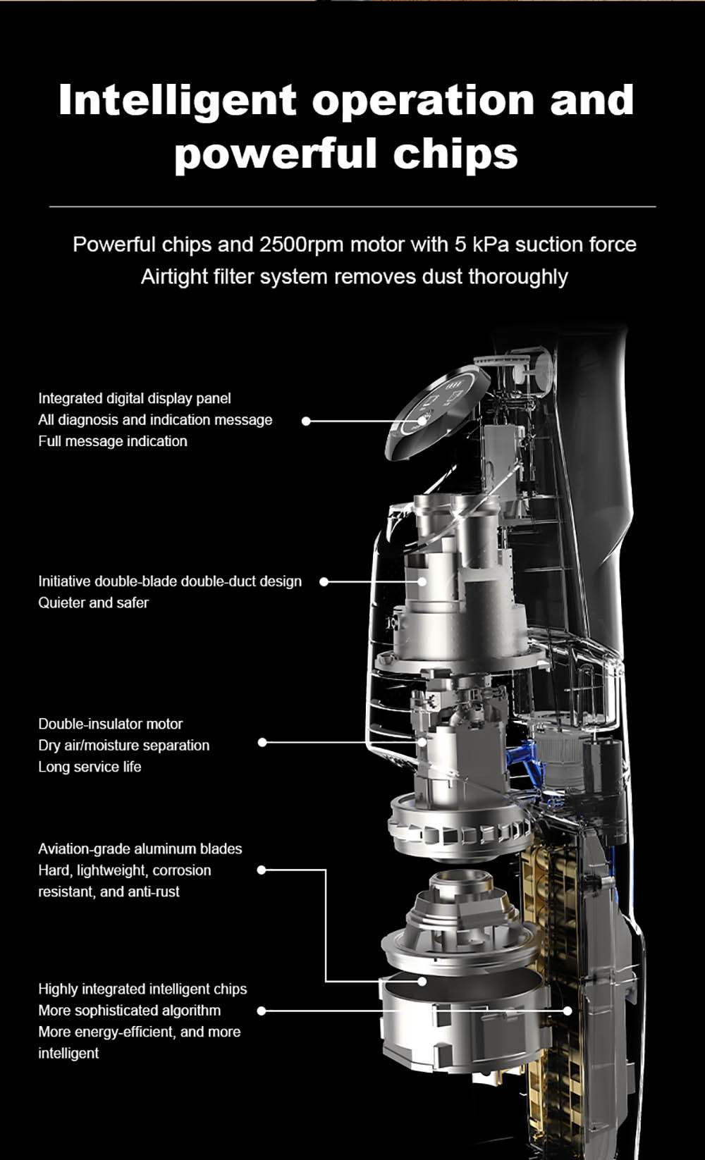LIECTROUX i5 Pro Smart Handheld Cordless Wet Dry Vacuum Cleaner Lightweight Floor & Carpet Washer 5000pa Suction 35Mins Run Time UV Lamp Self-cleaning - Black