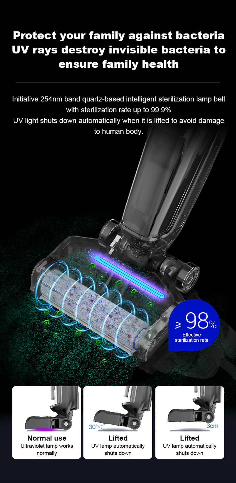 LIECTROUX i5 Pro Smart Handheld Cordless Wet Dry Vacuum Cleaner Lightweight Floor & Carpet Washer 5000pa Suction 35Mins Run Time UV Lamp Self-cleaning - Black