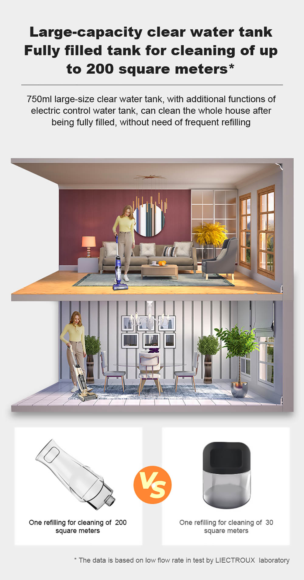 LIECTROUX i5 Pro Smart Handheld Cordless Wet Dry Vacuum Cleaner Lightweight Floor & Carpet Washer 5000pa Suction 35Mins Run Time UV Lamp Self-cleaning - Black