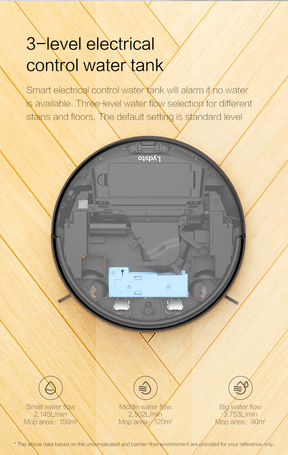 Lydsto G1 Robot Vacuum Cleaner