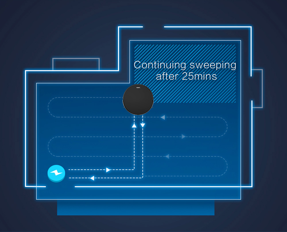 Lydsto G1 Robot Vacuum Cleaner 3300Pa Suction Household Sweeper & Mopper Wet Mopping Floor Dust Cleaner Mijia APP