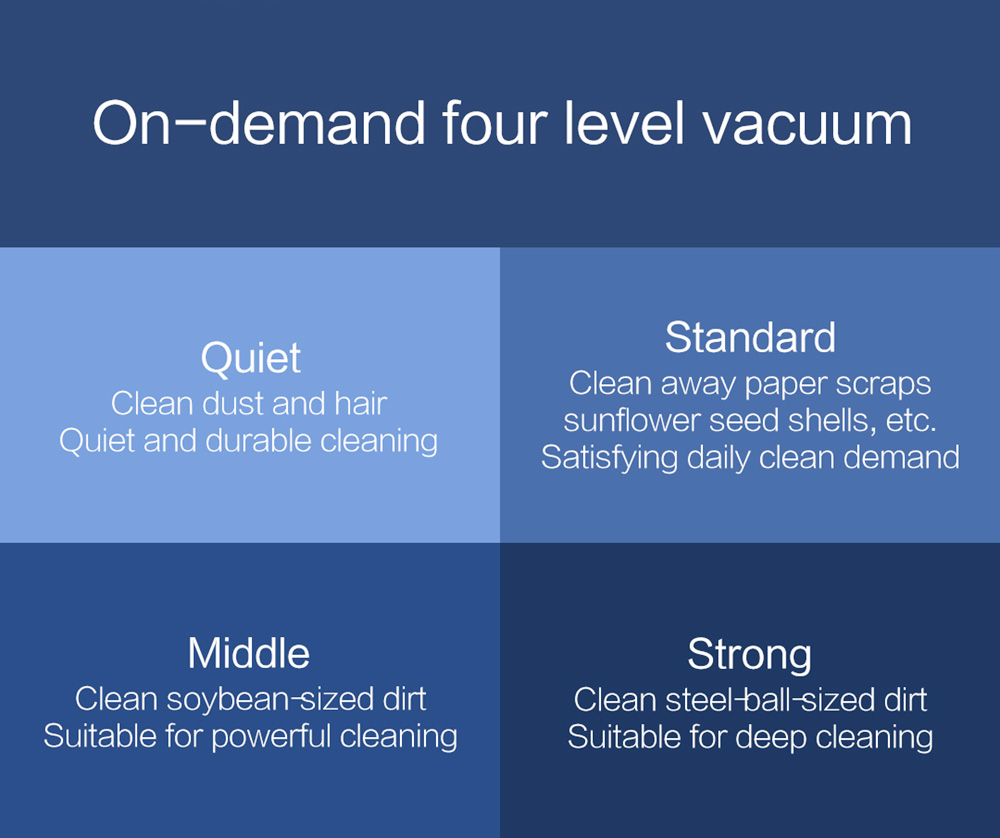 Lydsto G1 Robot Vacuum Cleaner 3300Pa Suction Household Sweeper & Mopper Wet Mopping Floor Dust Cleaner Mijia APP