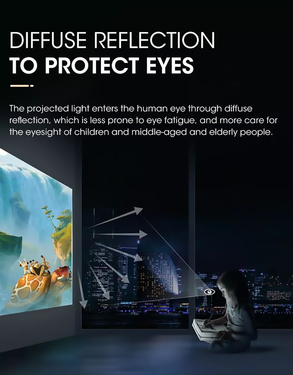 Android 9.0 LCD Projector 1920*1080 Full HD 1080P 300 ANSI Lumens WiFi Bluetooth with EU Plug - Grey