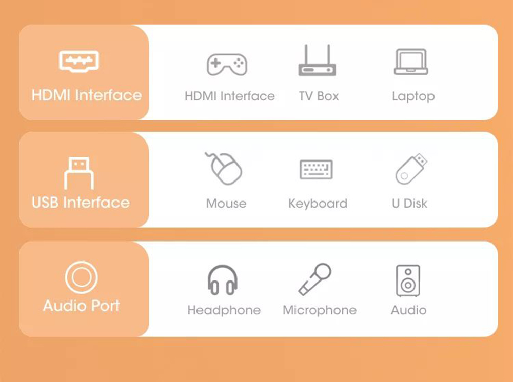 Android 9.0 LCD Projector 1920*1080 Full HD 1080P 300 ANSI Lumens WiFi Bluetooth with EU Plug - Grey