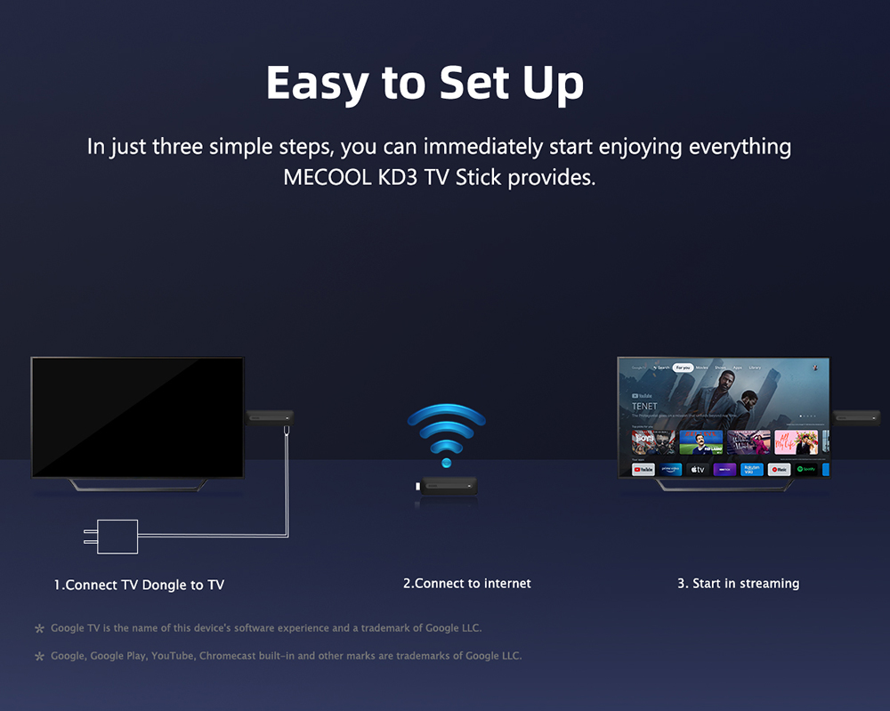MECOOL KD3 TV Stick Google TV OS Android 11 Netflix 4K Amazon Prime Video Youtube Streaming AV1 Supported 2G RAM 8G ROM