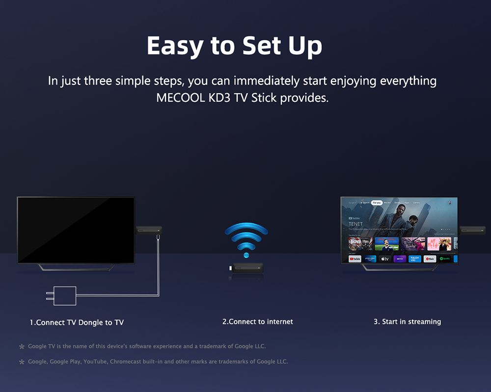 MECOOL KD3 TV Stick Google TV OS Android 11 Netflix 4K Amazon Prime Video Youtube Streaming AV1 Supported 2G RAM 8G ROM