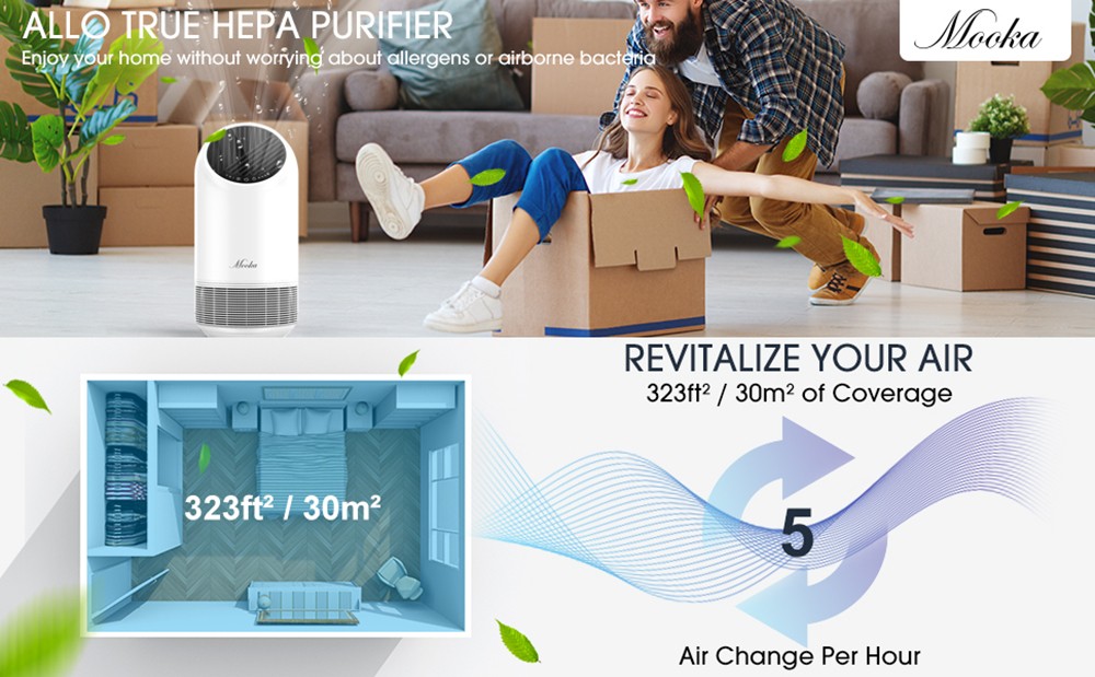 MOOKA True HEPA Air Purifier