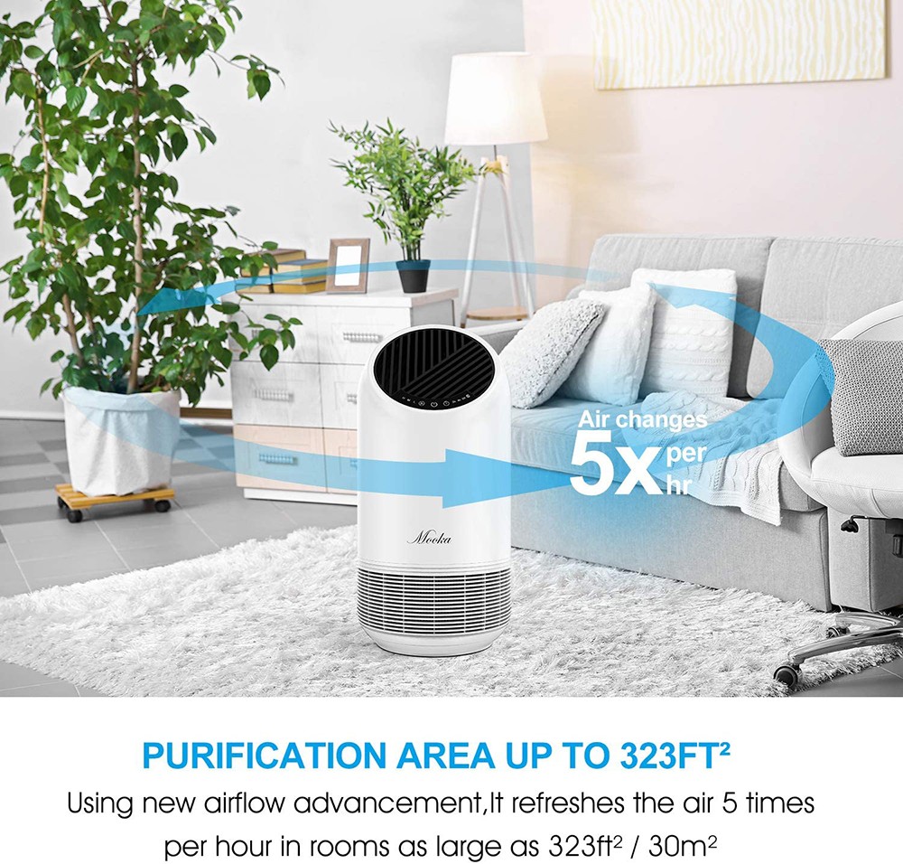 MOOKA True HEPA Air Purifier