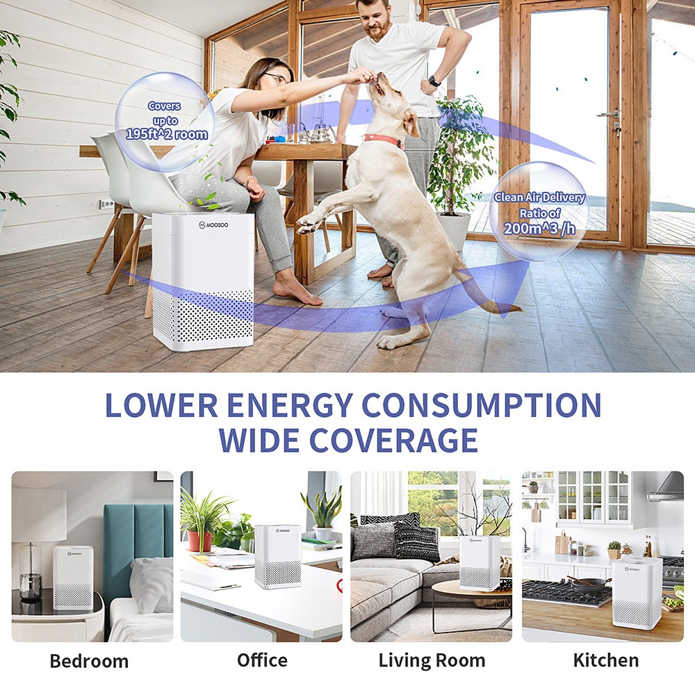 MOOSOO AC03 H13 HEPA Air Purifier 25db Quiet Elinimator with 3-Stage Filtration and Activated Carbon Filter