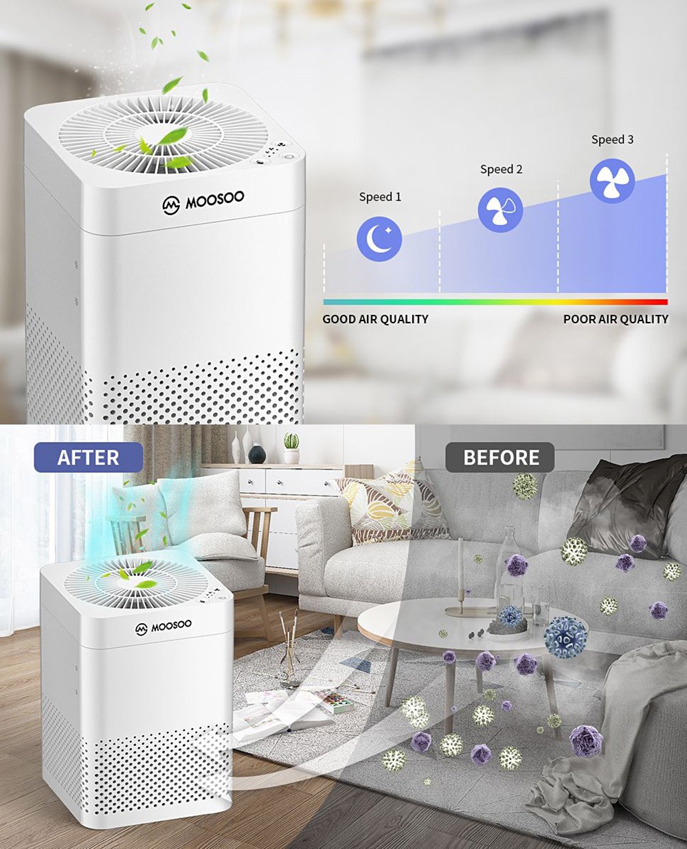MOOSOO AC03 H13 HEPA Air Purifier 25db Quiet Elinimator with 3-Stage Filtration and Activated Carbon Filter