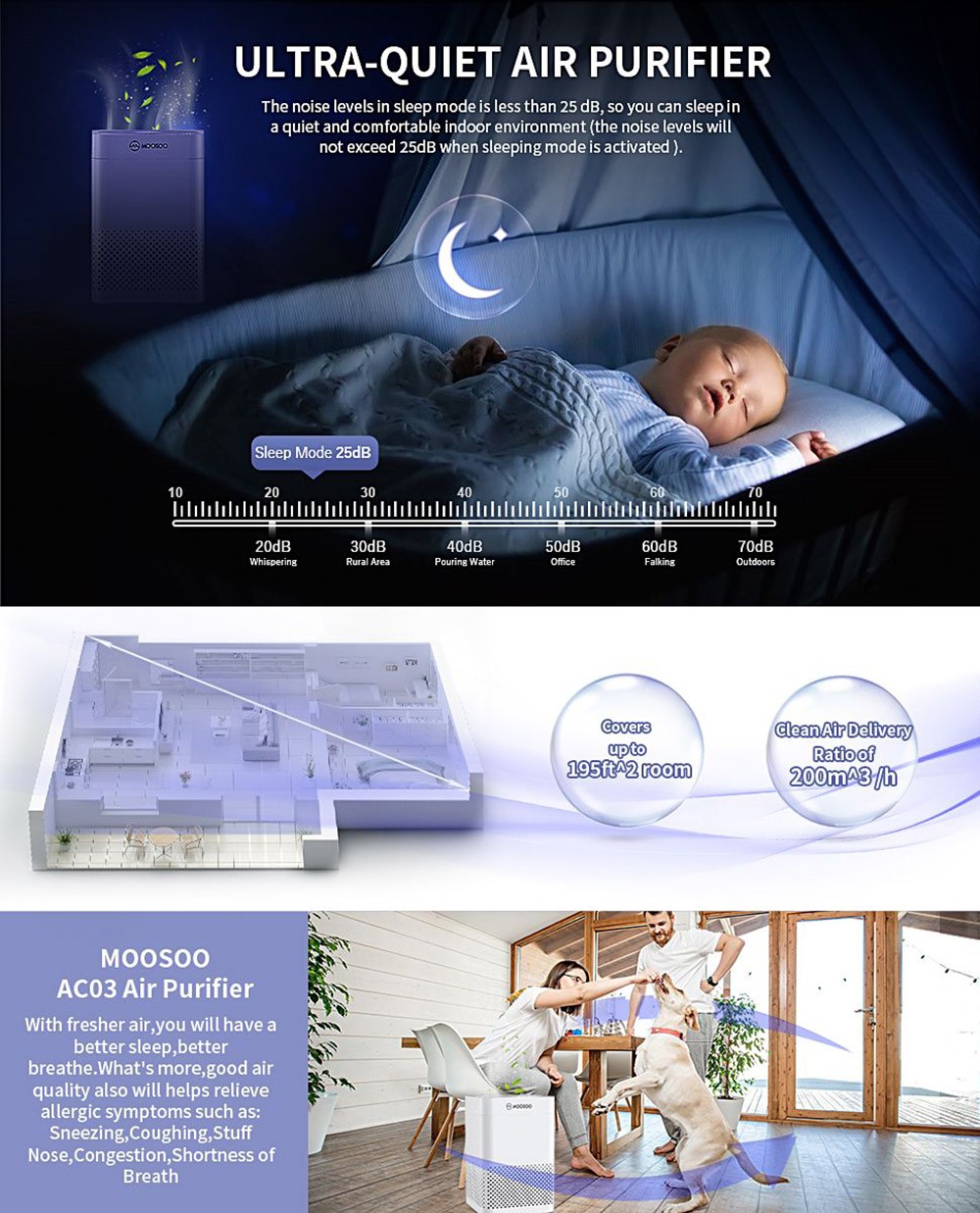 MOOSOO AC03 H13 HEPA Air Purifier 25db Quiet Elinimator with 3-Stage Filtration and Activated Carbon Filter