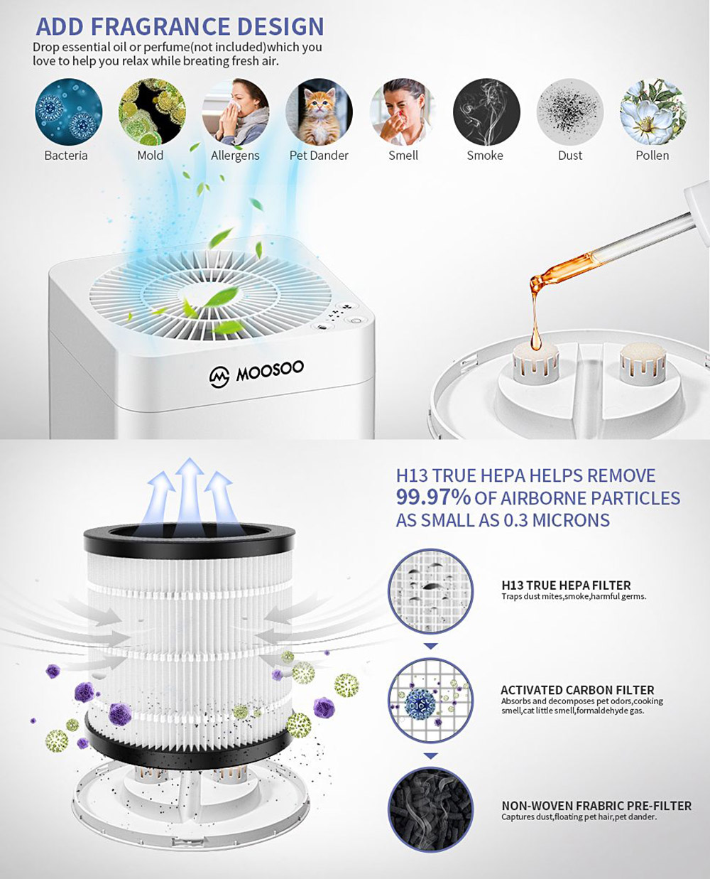 MOOSOO AC03 H13 HEPA Air Purifier 25db Quiet Elinimator with 3-Stage Filtration and Activated Carbon Filter