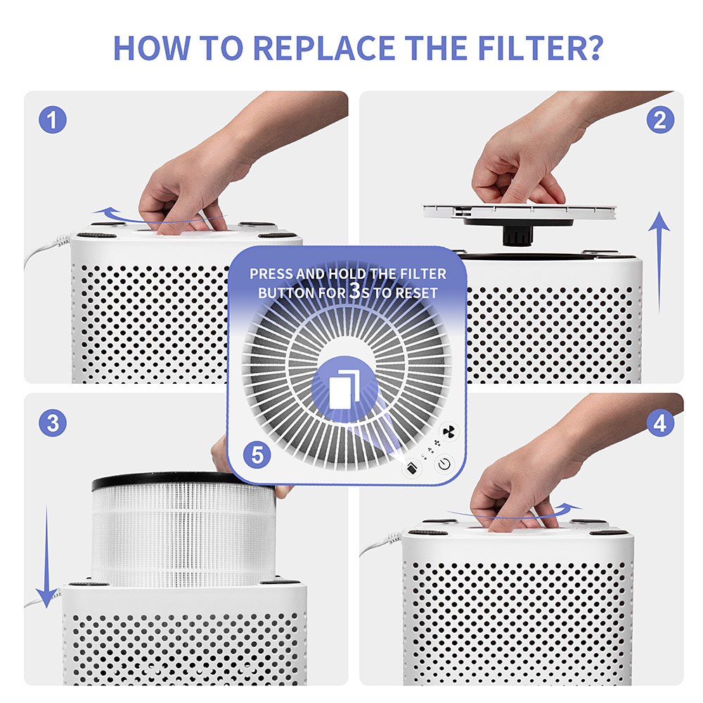 MOOSOO AC03 H13 HEPA Air Purifier 25db Quiet Elinimator with 3-Stage Filtration and Activated Carbon Filter