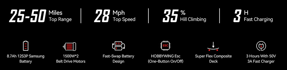 Maxfind FF Belt Electric Skateboard Standard Range Double Motors Max Speed 45km/h Max Range 40km with Remote Control