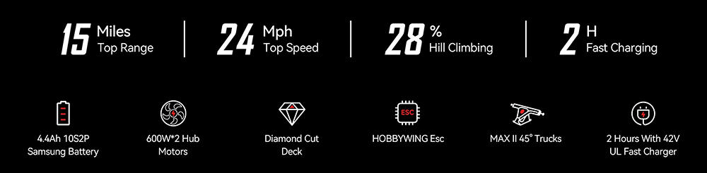 Maxfind Max2 Pro Electric Skateboard 600W Single Motor Max Speed 32km/h Max Range 25km with Remote Control