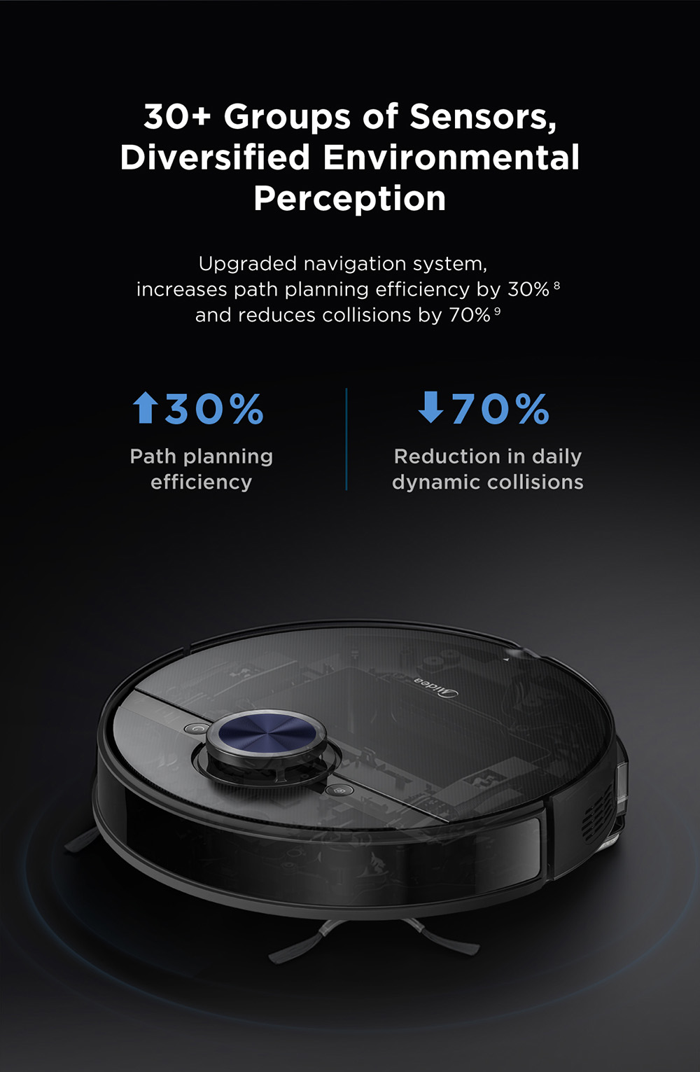 Midea S8+ Smart Robot Vacuum Cleaner with Intelligent Dust Collector