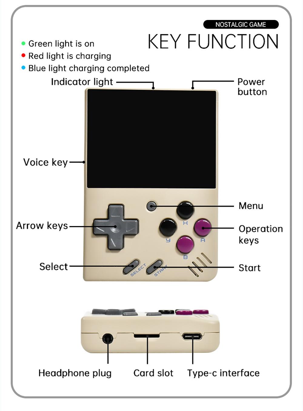 Miyoo Mini 2.8Inch IPS Screen Retro Handheld Game Players 64GB Open Source Downloadable Multi-Language - Grey