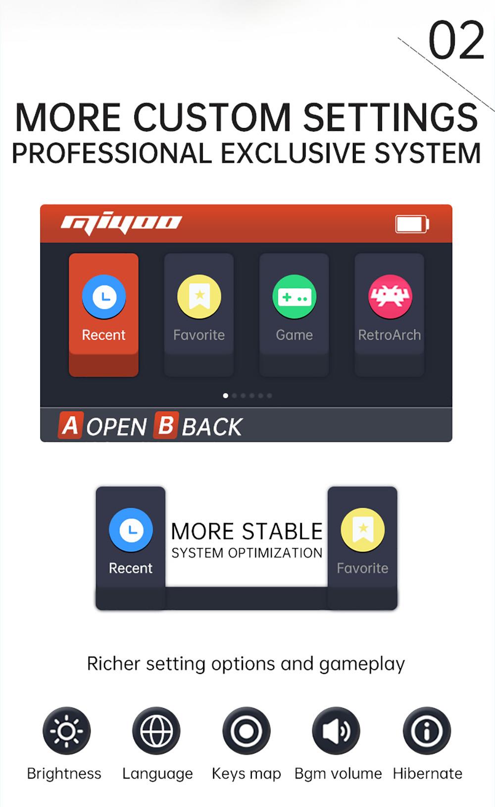 Miyoo Mini 2.8Inch IPS Screen Retro Handheld Game Players 128GB Open Source Downloadable Multi-Language - Grey