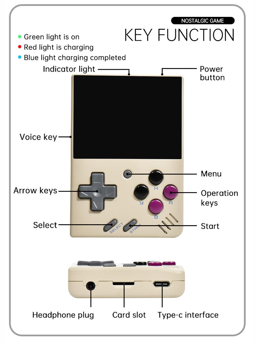 Miyoo Mini 2.8Inch IPS Screen Retro Handheld Game Players 128GB Open Source Downloadable Multi-Language - White