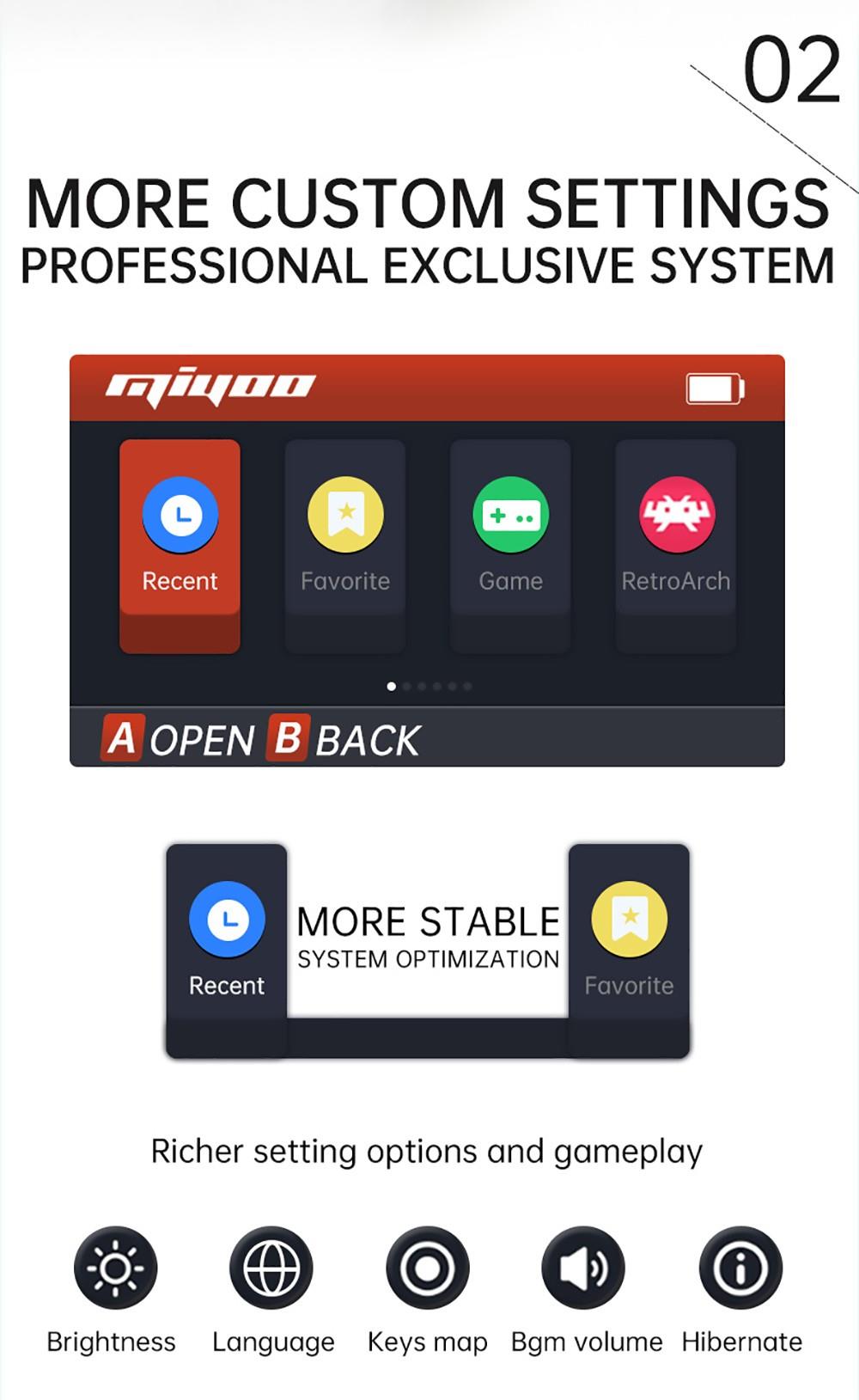 Miyoo Mini 2.8Inch IPS Screen Retro Handheld Game Players 128GB Open Source Downloadable Multi-Language - White