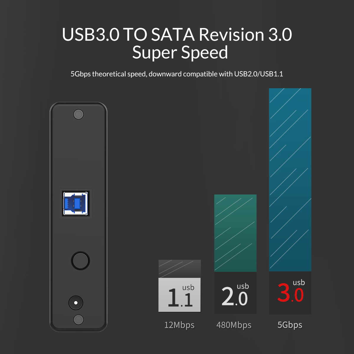 ORICO 3.5inch USB3.0 to SATA III Hard Drive Enclosure for 2.inch 3.5inxh SSD Disk HDD Case for PC Support 16TB
