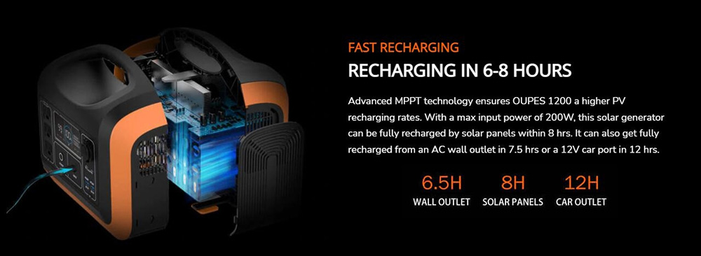 OUPES 1200W Solar Generator Home Kit with 100W Solar Panel